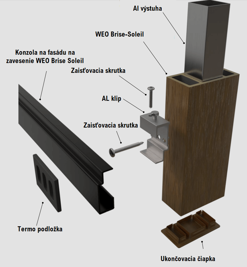 WEO Brise Soleil, slnolamy, lamely na dom, lamely na pergolu, exterierove lamely, Fiber Deck, lamely na fasadu, lamely na dom, samostatné lamely, Nemi Trade, lamely na branu